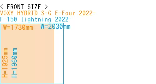#VOXY HYBRID S-G E-Four 2022- + F-150 lightning 2022-